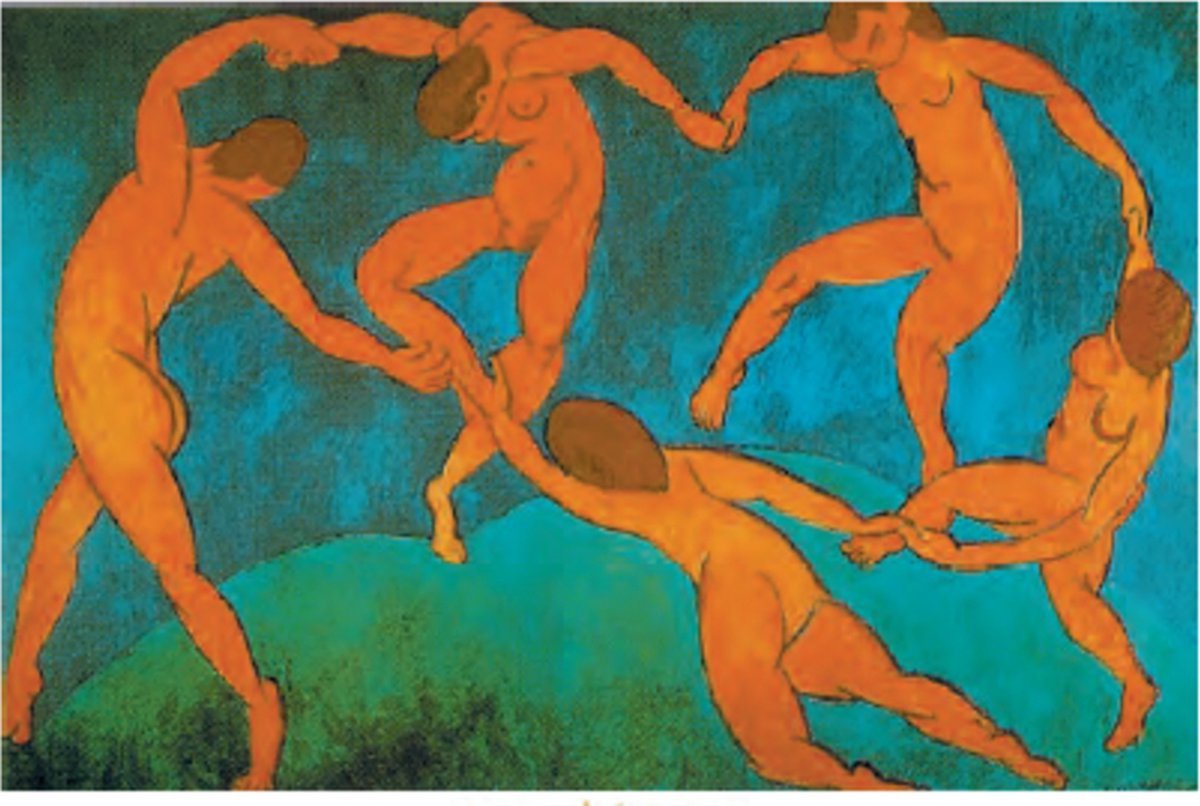 Henri Matisse - The Dance - Kunstposter - 70x100 cm