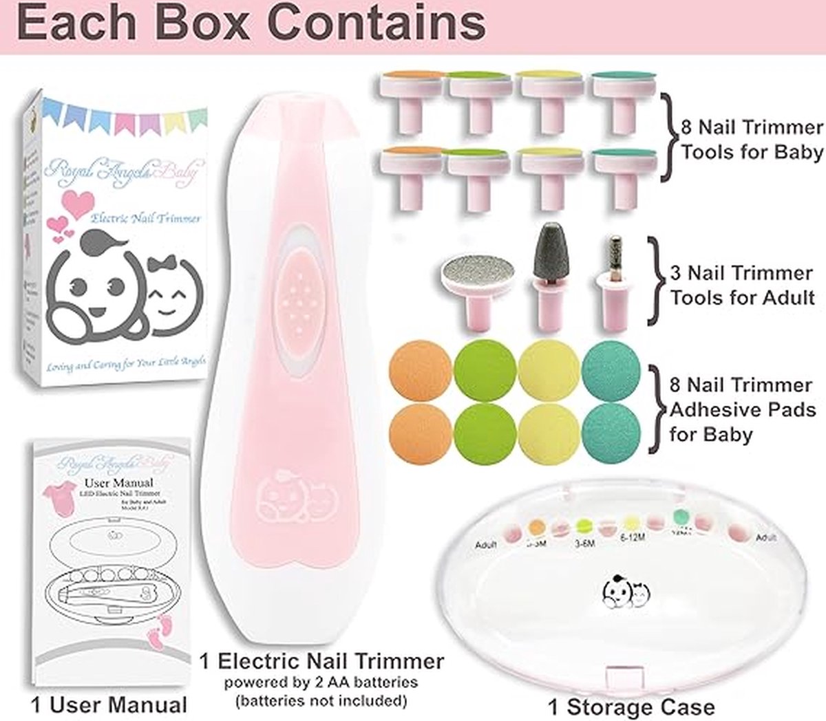 baby-nageltrimmer 21 in 1, veilige elektrische baby-nagelvijl, 13 extra gereedschappen, baby-nagelset, nagelknipper, tenen en nagels voor pasgeboren peuters, trimmen en polijsten (Roze) thumbnail 4