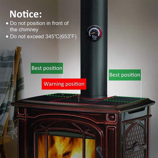 Video's over Wat is Drie Motor Kachel Ventilator Warmte Aangedreven Houtverbrander Pellets Haard Ventilator