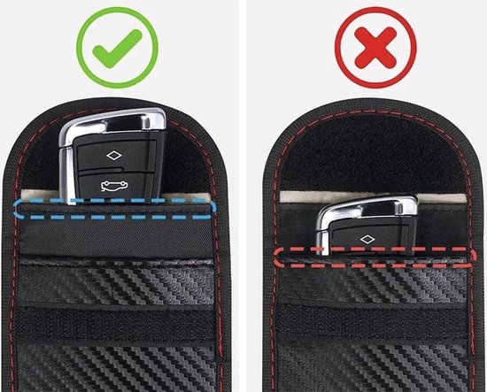 Rode stiksels op zwarte hoes. Sleutel links correct geplaatst, rechts incorrect.