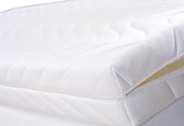 Luxe Matrashoes - Tijk -met Rits - 180x200 19 - 20 cm kern