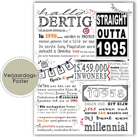 30 jaar Verjaardagsbord 30(VB30) A3 formaat - 30 jaar - Vriendin 30 jaar - verjaardagscadeau - 30 jaar cadeau - 30 jaar bord - Cadeau - Cadeau 30 - 30 jaar - 1994