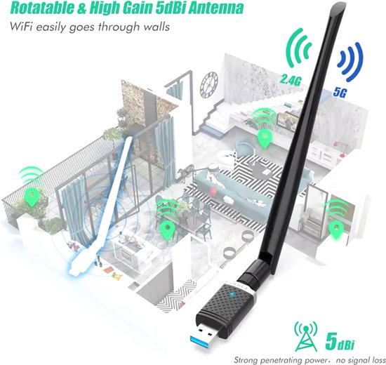 Een EDUP wifi-adapter met een roterende antenne, die door muren heen signaleert. Toont 2.4G en 5G signalen in een huis.