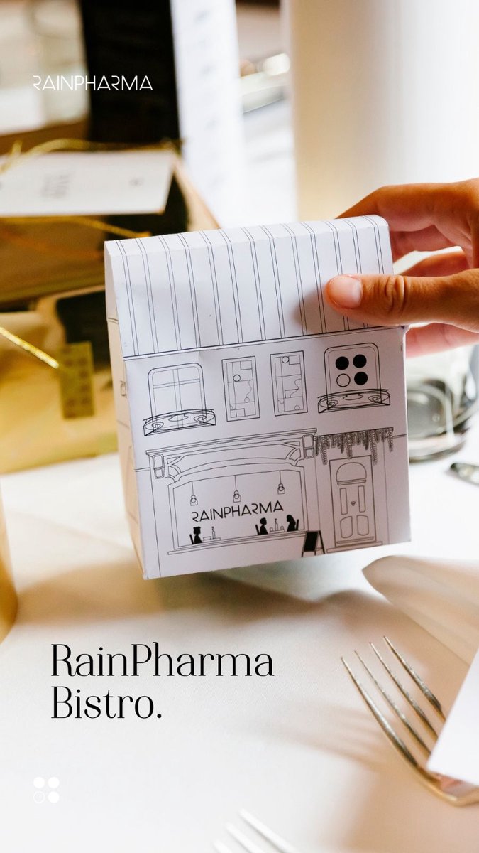 Goedkoopste RainPharma Bistro – Budget gift set