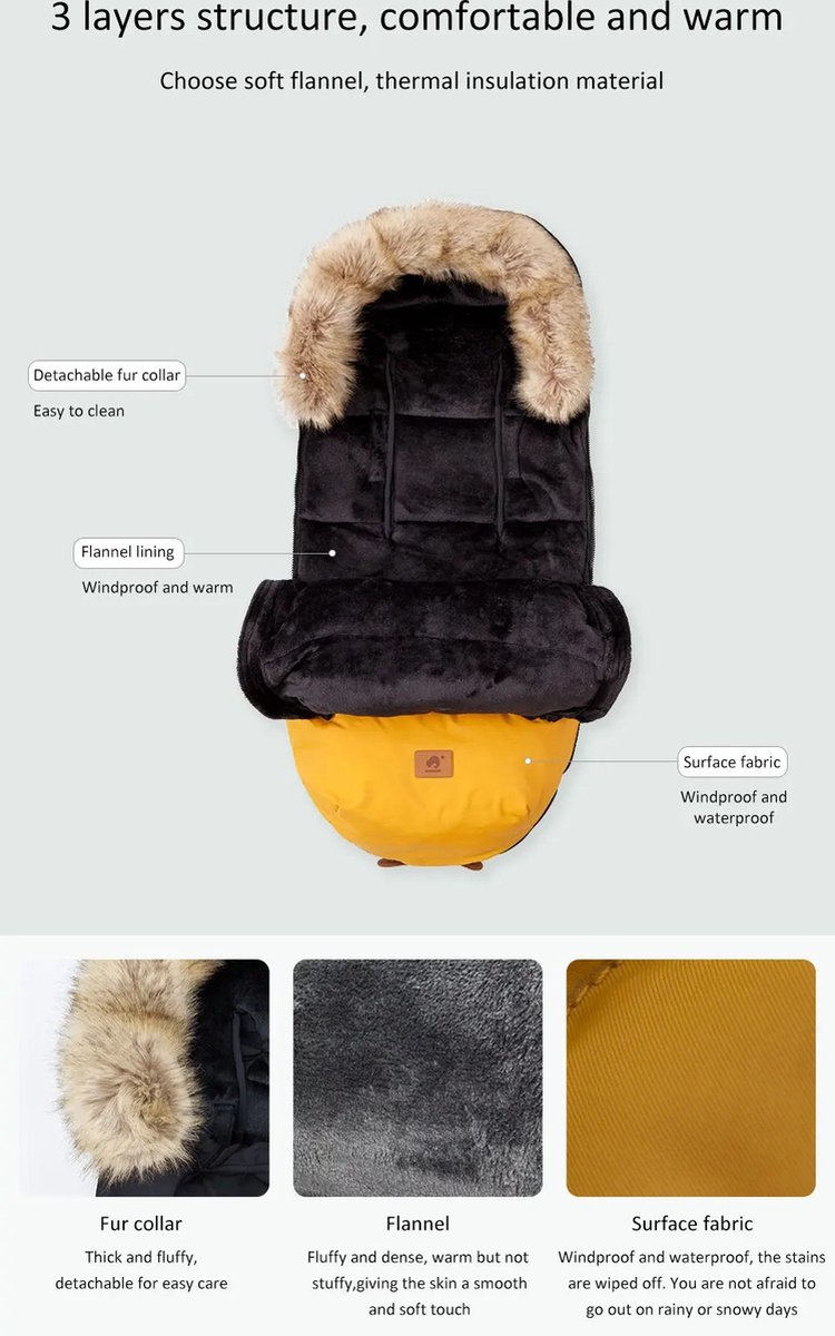 Voetenzak - Universeel - Voetenzak voor Kinderwagen/Buggy - 0-24 Maanden - Zwart - Warm en Windproof - 4 Openingen - 2 Ritsen - Zwart - Flanel - Warm en Wasbaar – foto 2