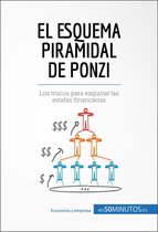 Gestión y Marketing - El esquema piramidal de Ponzi