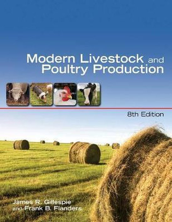 Modern Livestock 