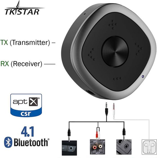 Logitech Bluetooth Audio Adapter - BT - EU