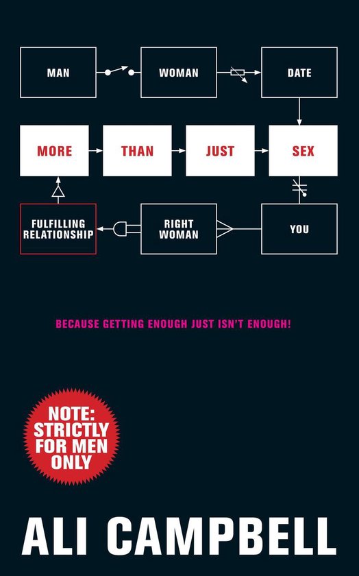 More than Just Sex - cover