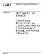 2015 Tax Filing Season