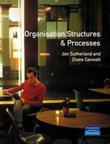 Organisation Structures and Processes HND Modular