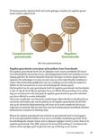 Boekpagina met een diagram dat 'Complementaire geneeskunde' en 'Reguliere geneeskunde' vergelijkt.