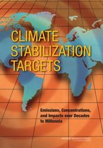 Boek cover Climate Stabilization Targets van National Research Council