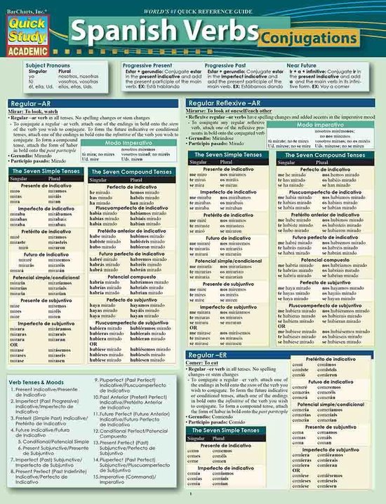 Spanish Verbs - Conjugations - cover