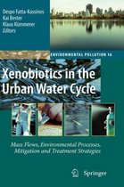 Environmental Pollution- Xenobiotics in the Urban Water Cycle