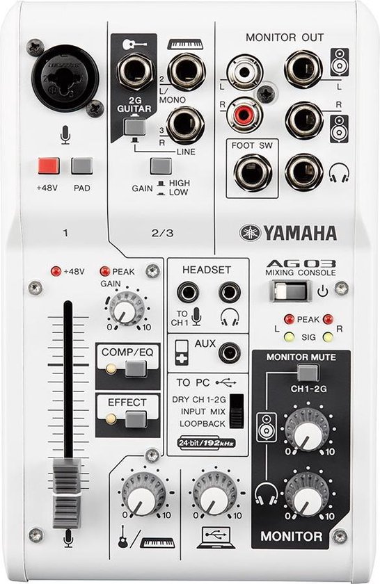 Yamaha AG03 Console Mengpaneel