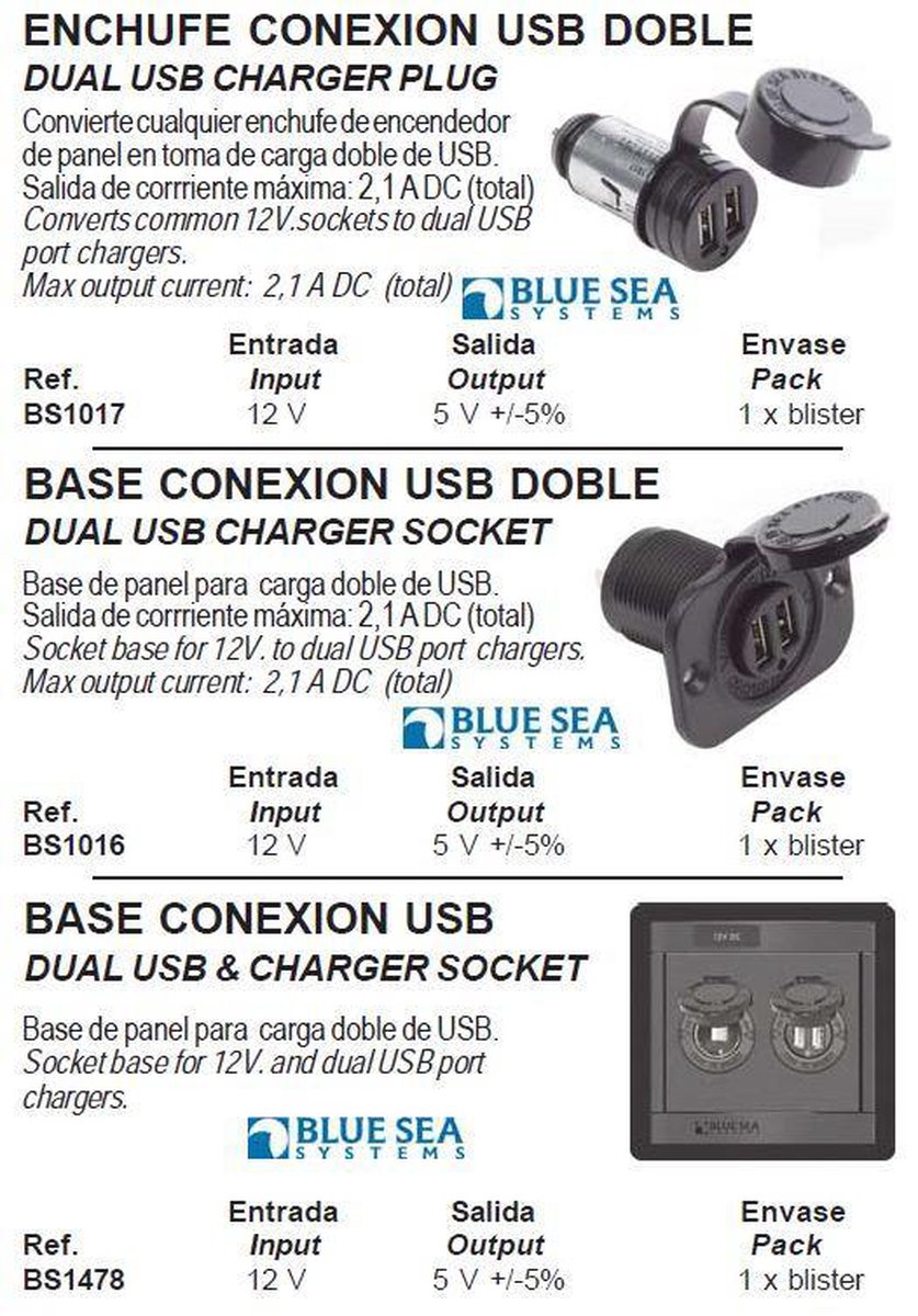 BSS Paneel 360 12V Stopcontact 15A/2X Usb 2.1A