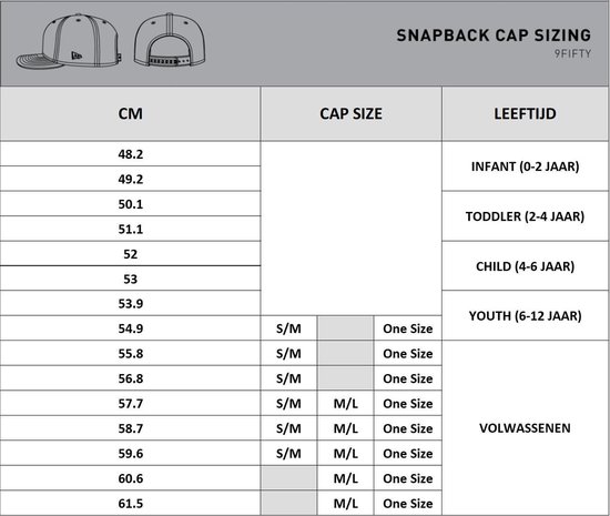 Tableau des tailles pour casquettes snapback New Era 9FIFTY, avec tailles en CM, taille de casquette et âge.