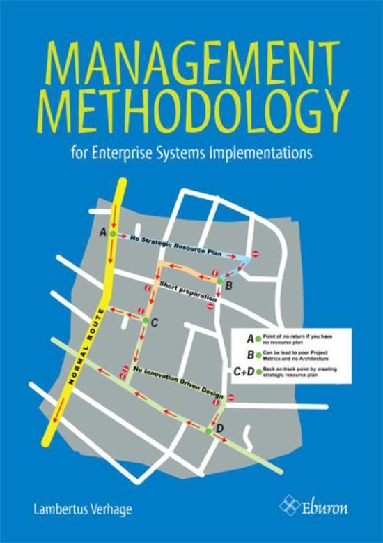 Cover van het boek 'Management Methodology for Enterprise Systems Implementations' van L. Verhage