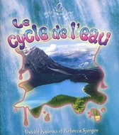 Le Cycle de L'eau