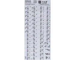 Piano/Keyboard Stickers - Eenvoudig muzieknoten leren - Geschikt voor 49, 61 en 88 toetsen -