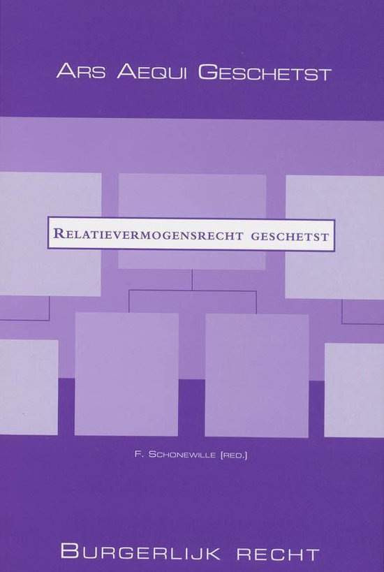 Cover van het boek 'Relatievermogensrecht geschetst / druk 1'