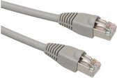 CAT6 Netwerkkabel 1M