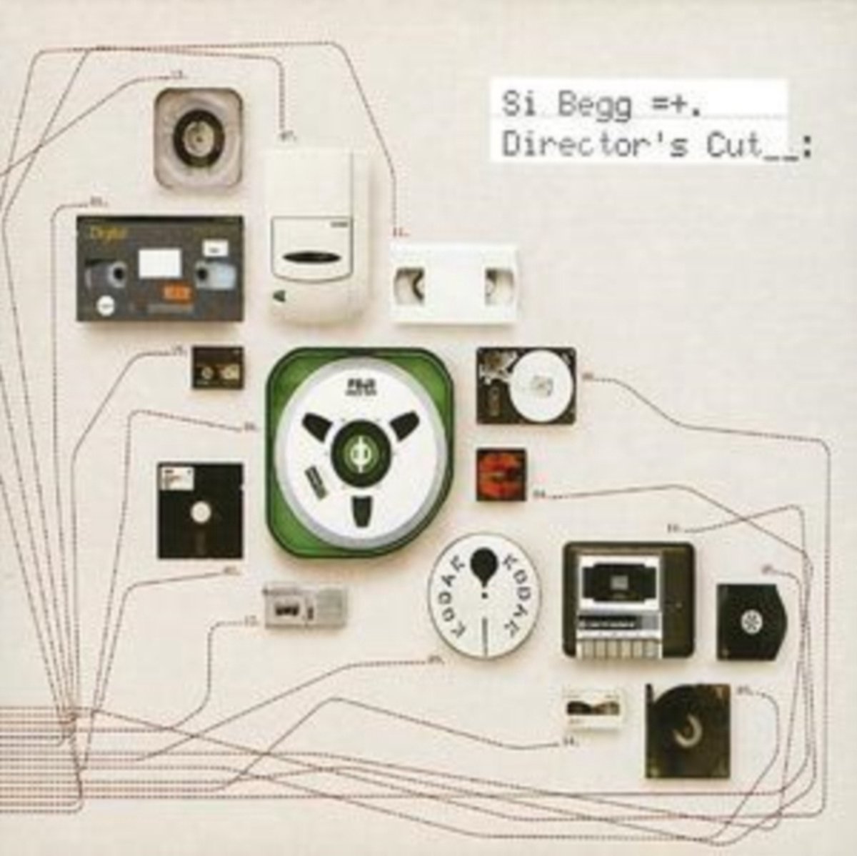 Directors Cut