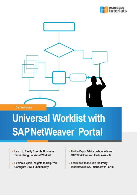 Universal Worklist with SAP NetWeaver Portal - cover