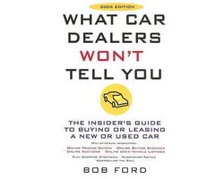 What Car Dealers Won't Tell You
