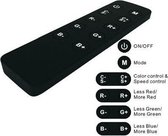 Led RGB controller 1 zone + Afstandsbediening