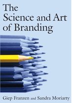 Science And Art Of Branding