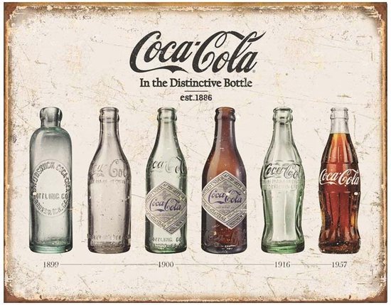 Coca-Cola Wandbord 'Bottle Evolution' - Metaal - 30 x 40 cm