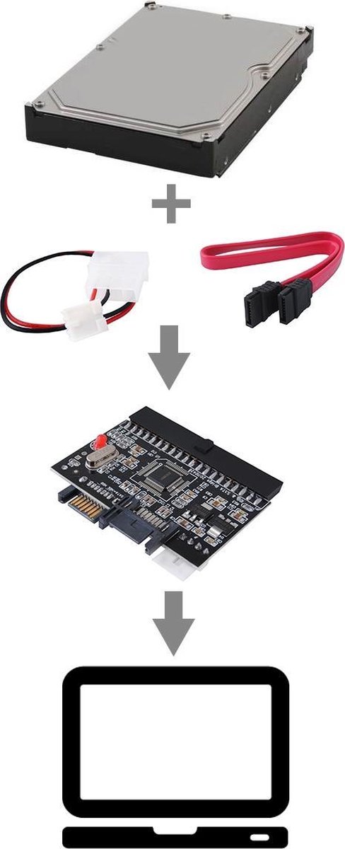 Semoic R Bidirectionnel SATA Serial ATA a IDE Convertisseur Adaptateur Rouge Noir 