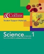 Student Support Material Science