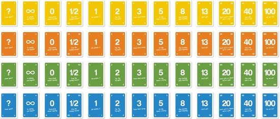 Scrum Planning Poker kaarten