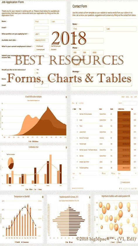 2018 Best Resources for Forms, Charts & Tables - cover