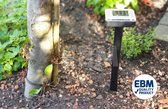 Solar ultrasoon Mollen verjager 37 cm