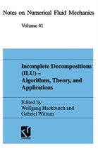 Notes on Numerical Fluid Mechanics and Multidisciplinary Design- Incomplete Decomposition (ILU) — Algorithms, Theory, and Applications