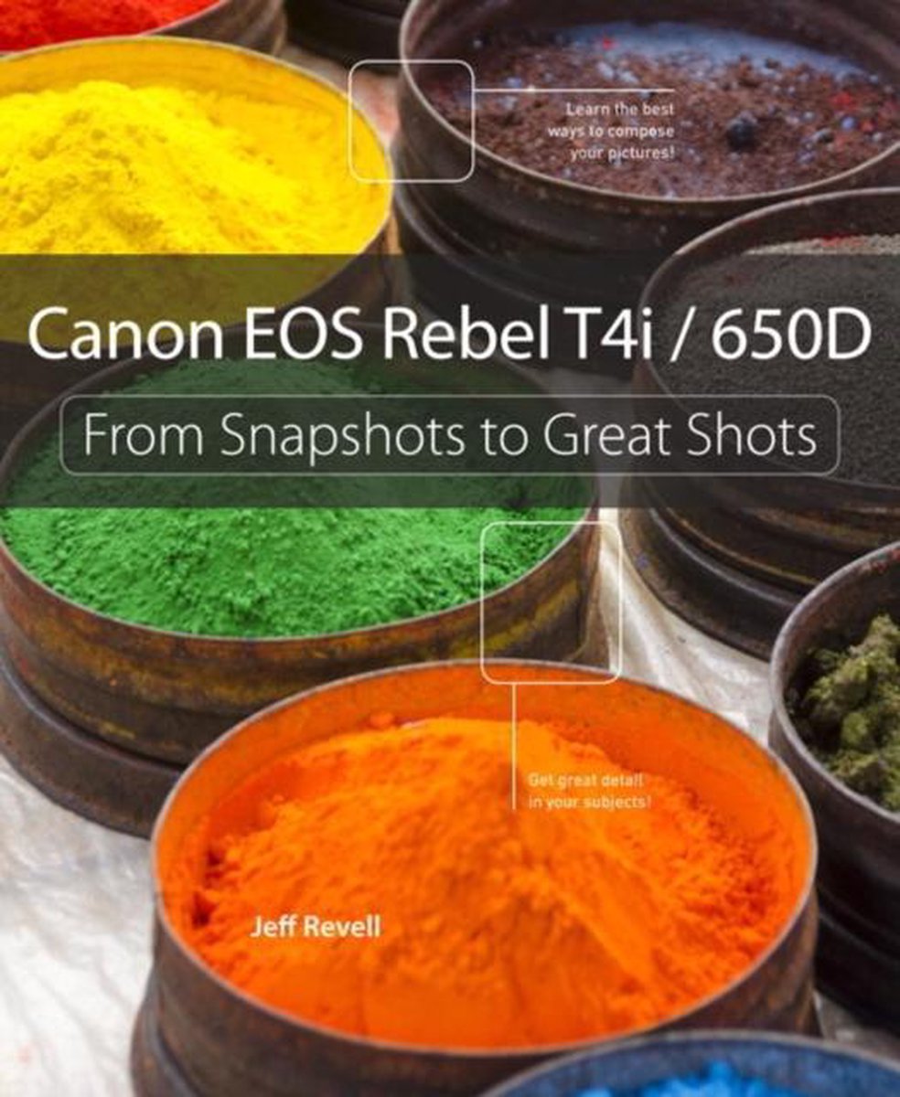 Canon Eos Rebel T4I / 650D - Jeff Revell