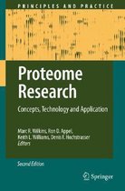 Proteome Research
