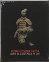 Terracotta Leger van Xi'an