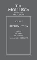 Reproduction