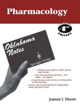 Oklahoma Notes - Pharmacology