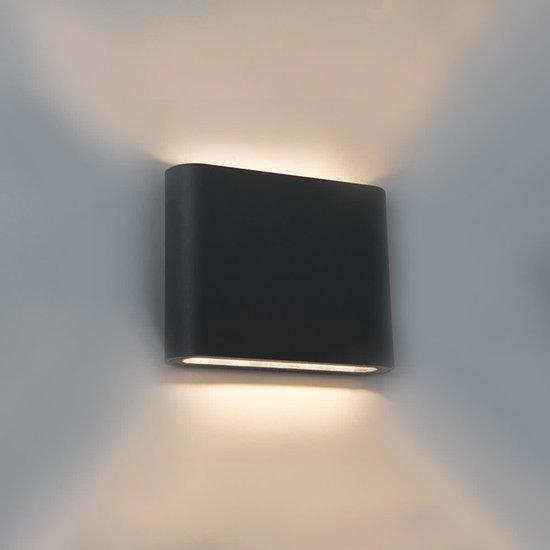 Groenovatie LED Wandlamp - 6W - Rechthoekig - 115x90x28 mm - Warm Wit -  Zwart | bol