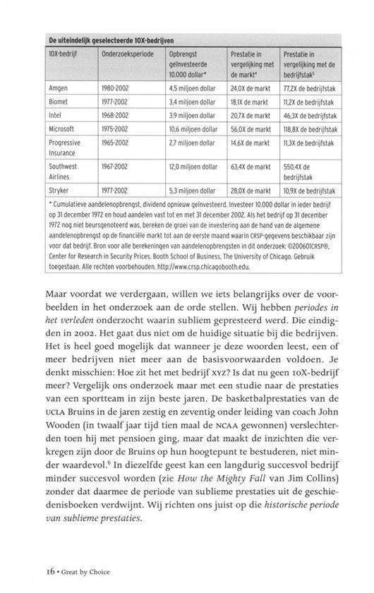 Business bibliotheek - Great by choice