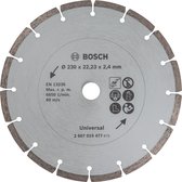 Bosch Diamantschijf 230 mm