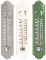 Choix de la couleur du thermomètre en métal