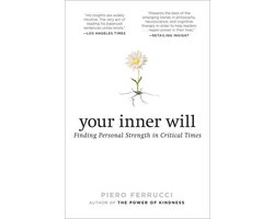 Your Inner Will