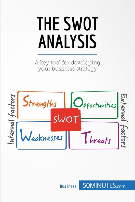 Management & Marketing 21 - The SWOT Analysis - cover